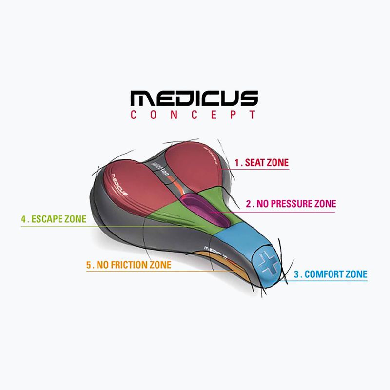 Сідло велосипедне Wittkop Oem Medicus Twin 4.0 4