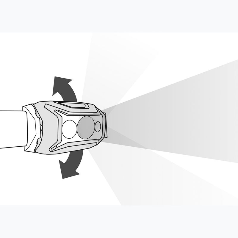 Ліхтар налобний Petzl Actik black 6