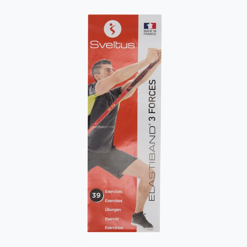 Плакат Sveltus Elastiband 3 Strengths colorfull