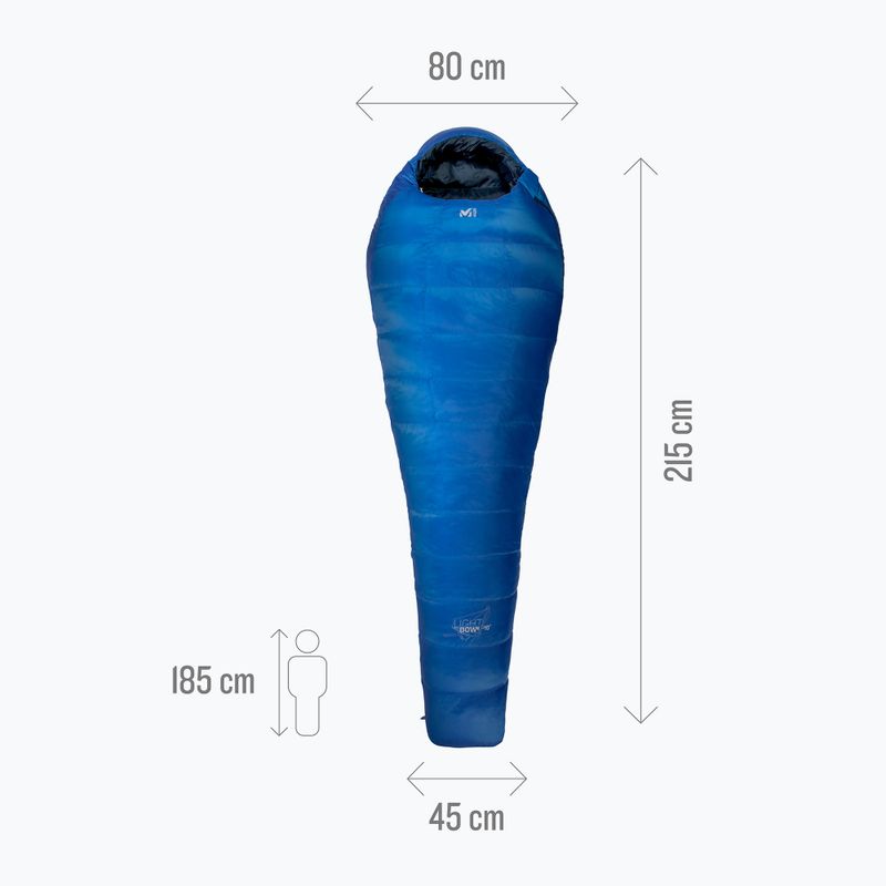 Спальний мішок Millet Light Down -10 blue 4