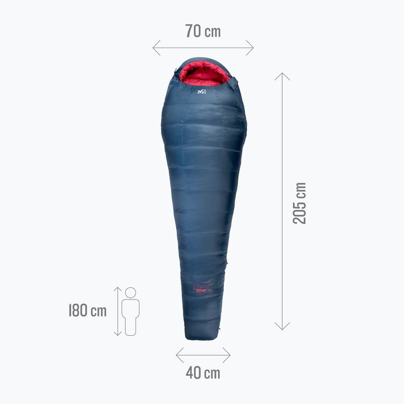 Спальник жіночий Millet Light Down -5° blue orion 4