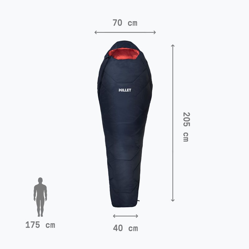 Спальний мішок жіночий Millet Baikal 750 правий saphir 4