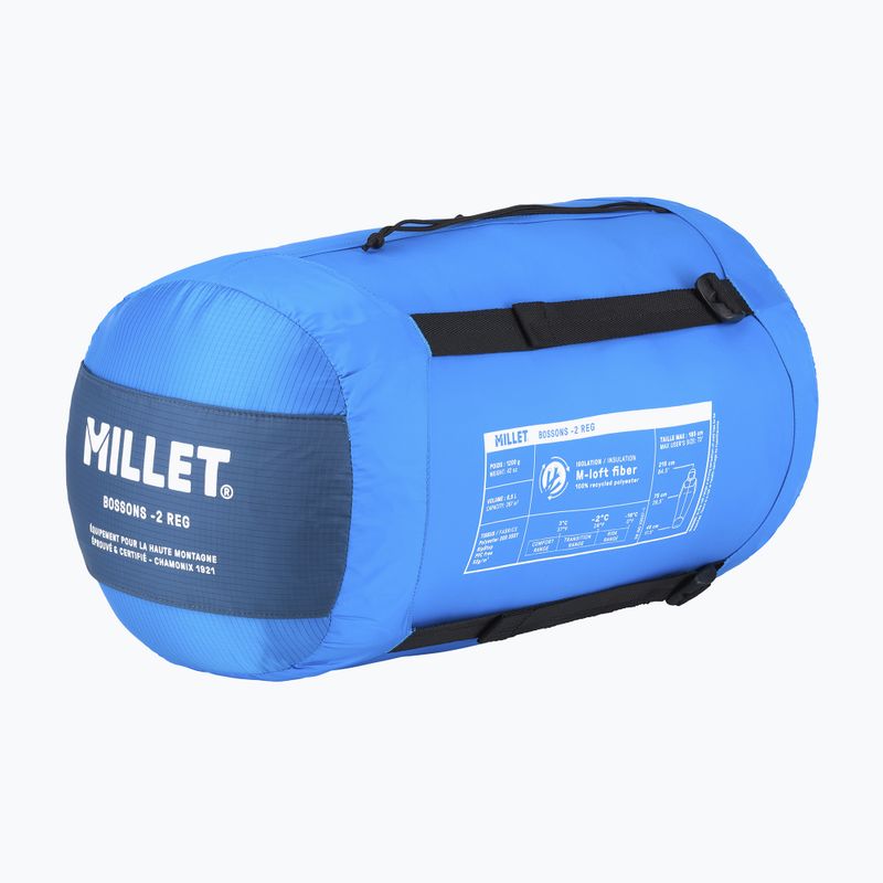 Спальний мішок Millet BoSSons -2° Regular icon blue 3
