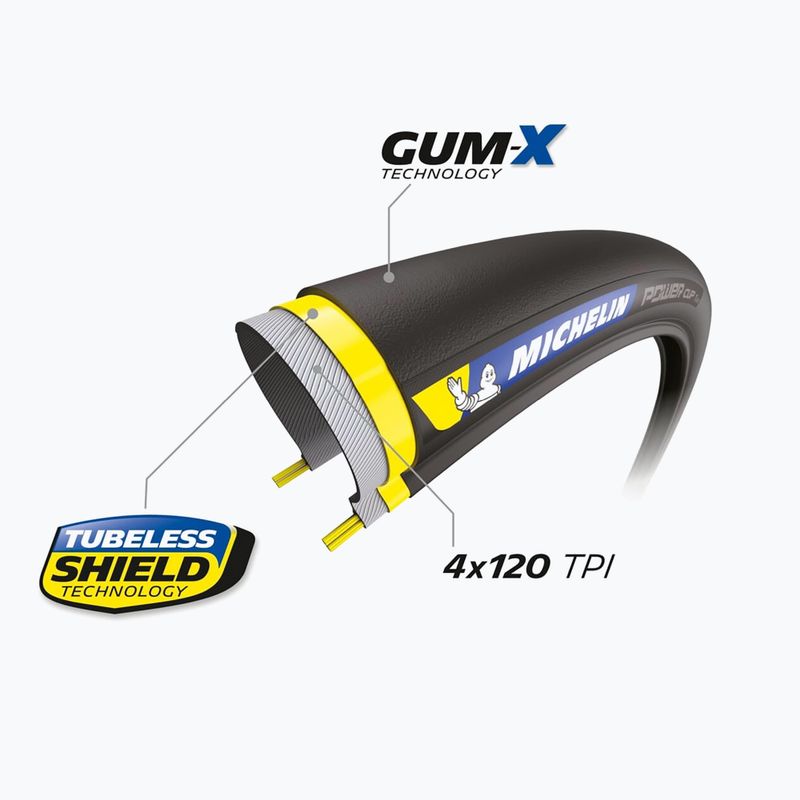 Класична велосипедна шина Michelin Power Cup TS TLR Kevlar Competition Line 700 x 30C 3