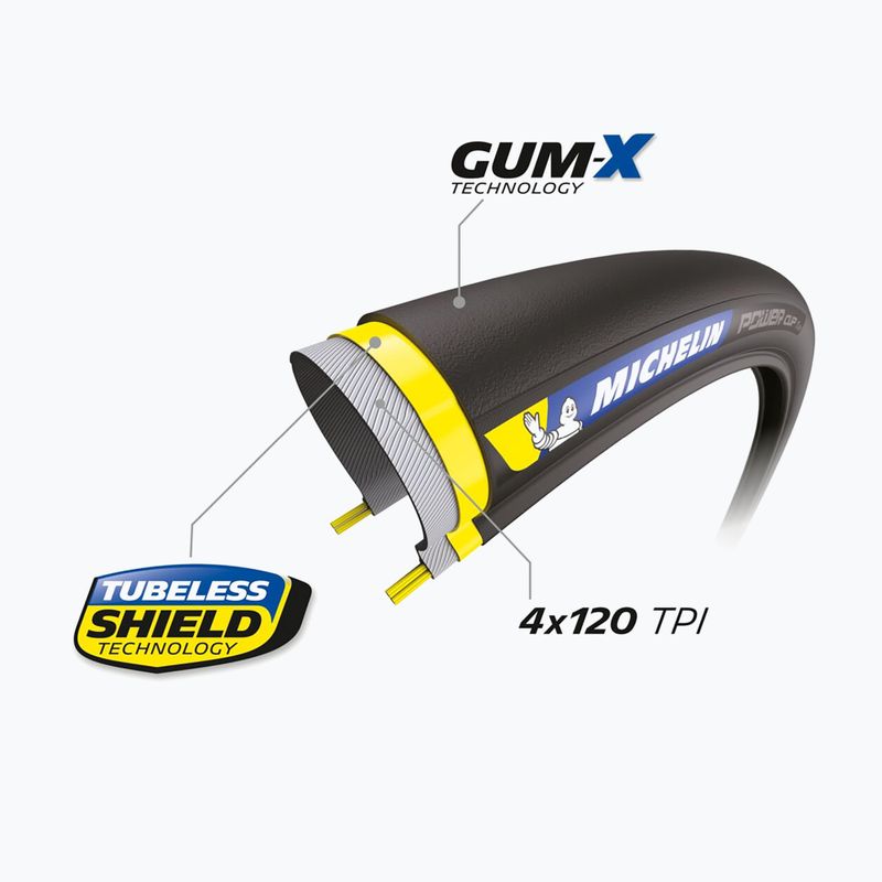 Велосипедна шина Michelin Power Cup TS TLR Competition Line 700 x 30C чорна 5