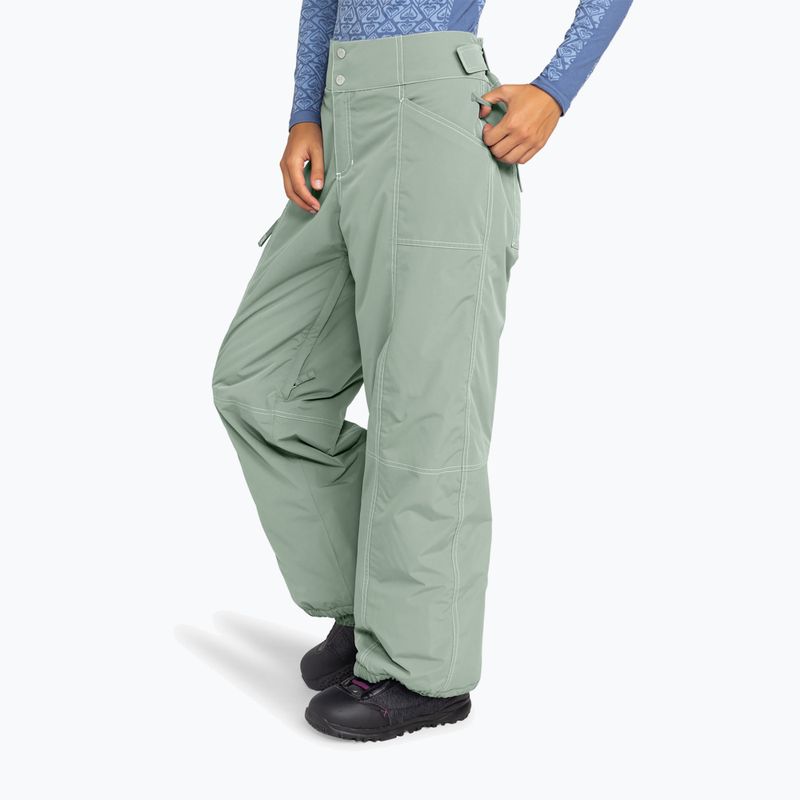 Штани сноубордичні жіночі ROXY Chloe Kim lily pad 4
