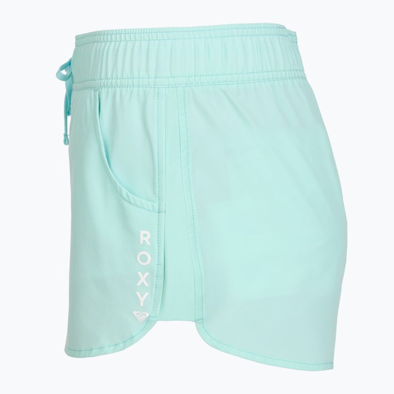 Шорти для плавання жіночі ROXY Wave 2'' tanager turquiose 3