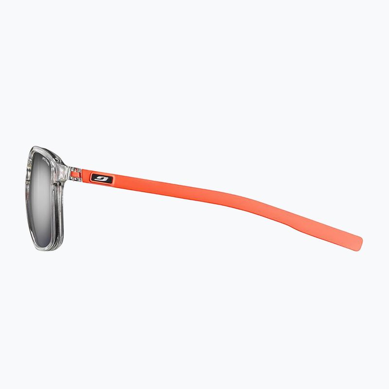 Окуляри сонцезахисні Julbo Creek Spectron crystal/coral 3