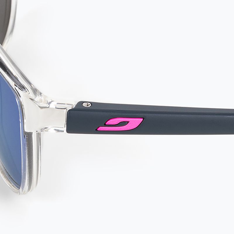 Сонцезахисні окуляри Julbo Idol Spectron 3Cf gloss translucent shiny crystal/matt dark blue J5431175 4