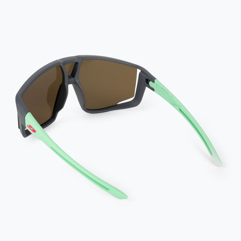 Дитячі сонцезахисні окуляри Julbo Fury Junior Spectron matt gray/mint/pink flash 2