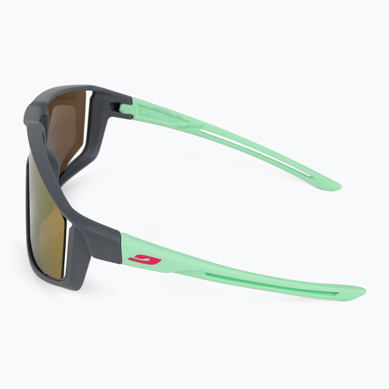 Дитячі сонцезахисні окуляри Julbo Fury Junior Spectron matt gray/mint/pink flash 4
