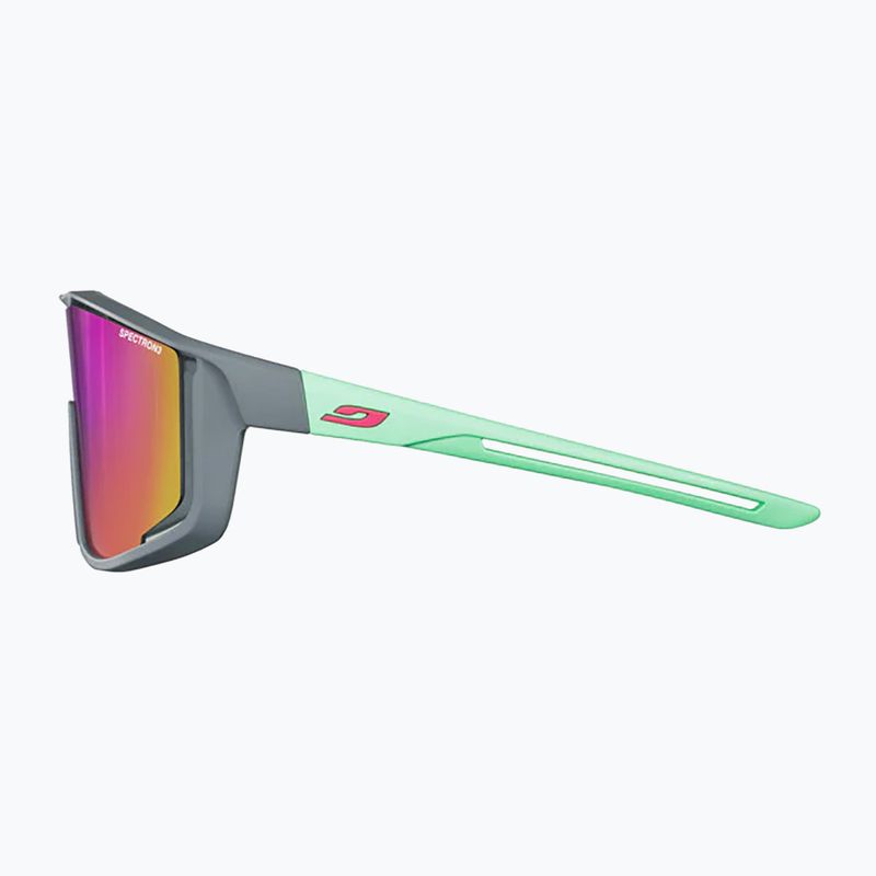Дитячі сонцезахисні окуляри Julbo Fury Junior Spectron matt gray/mint/pink flash 6