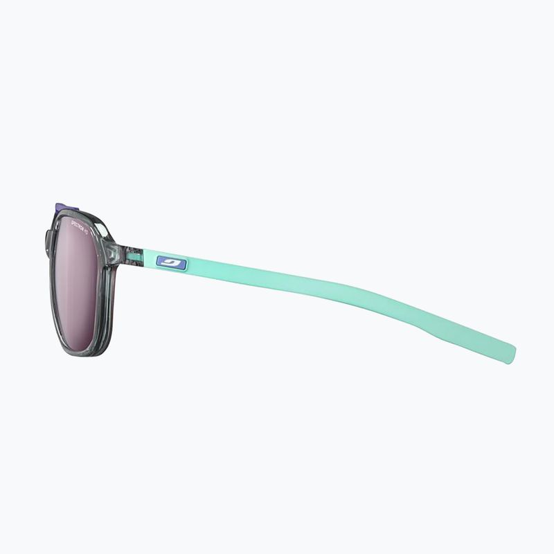 Окуляри сонцезахисні Julbo Slack Spectron HD grey translucent glossy/mint matte 3