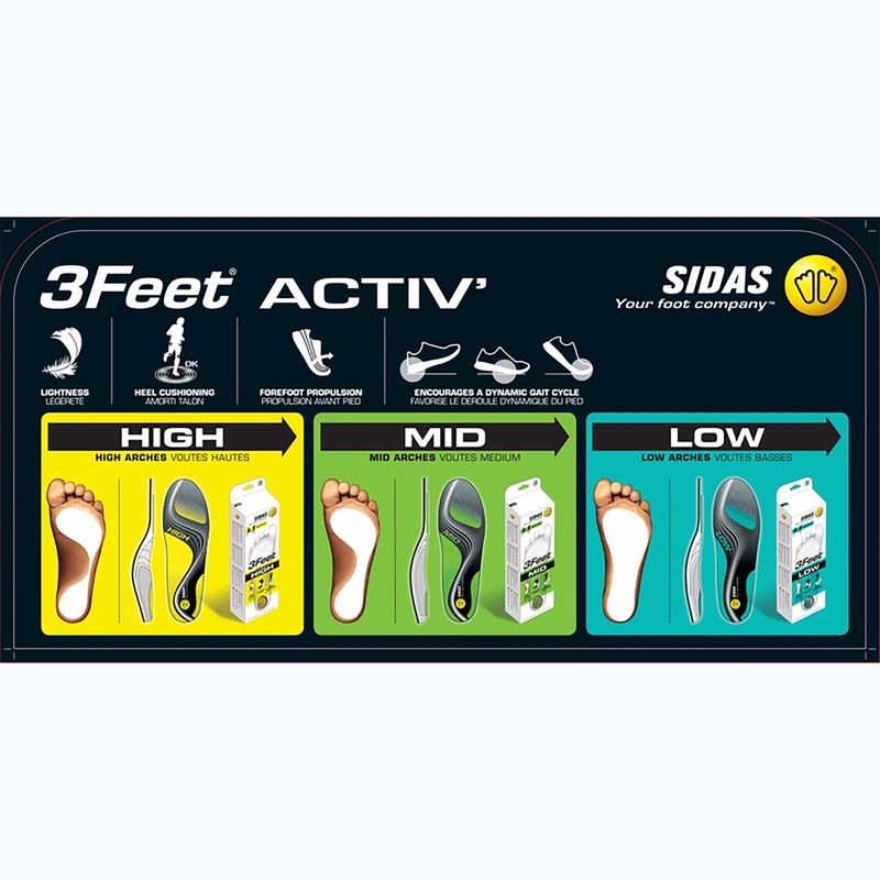 Устілки SIDAS 3Feet Activ Low 8