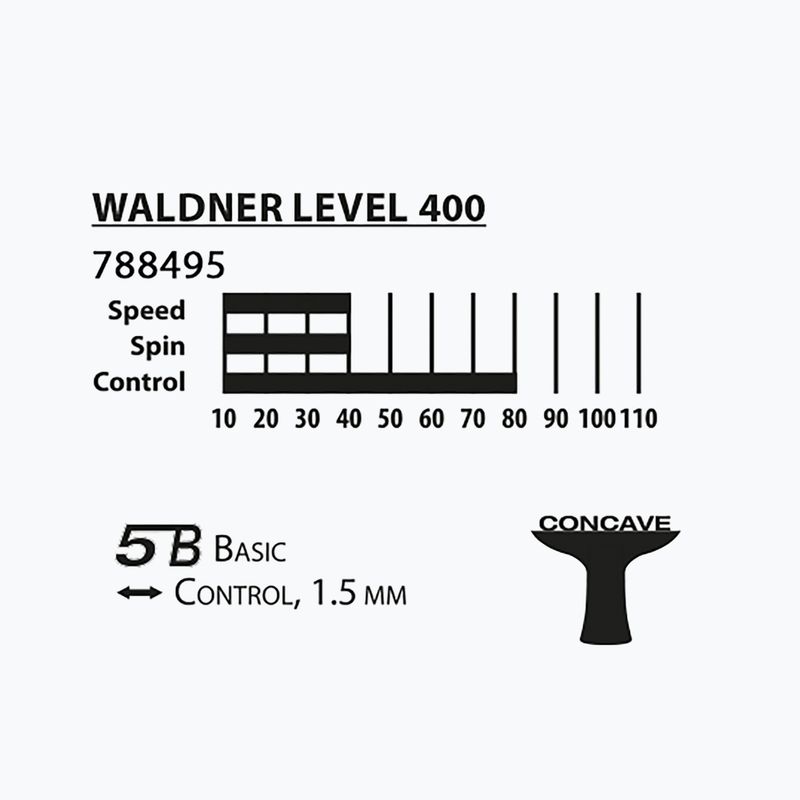 Набір для настільного тенісу Donic-Schildkröt Top Team 400 3