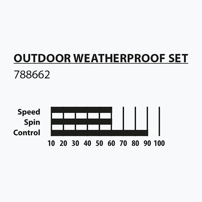 Набір для настільного тенісу Donic-Schildkröt Table Tennis Outdoor Weatherproof 788662 10