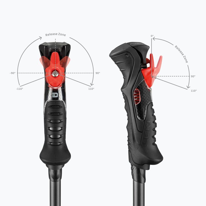 Лижні палиці LEKI Airfoil 3D black/dark anthracite 6