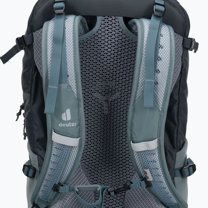 Рюкзак туристичний deuter Futura 27 л сірий 3400321 5