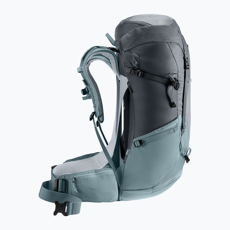 Рюкзак туристичний deuter Futura 30 л сірий 340072144090 5