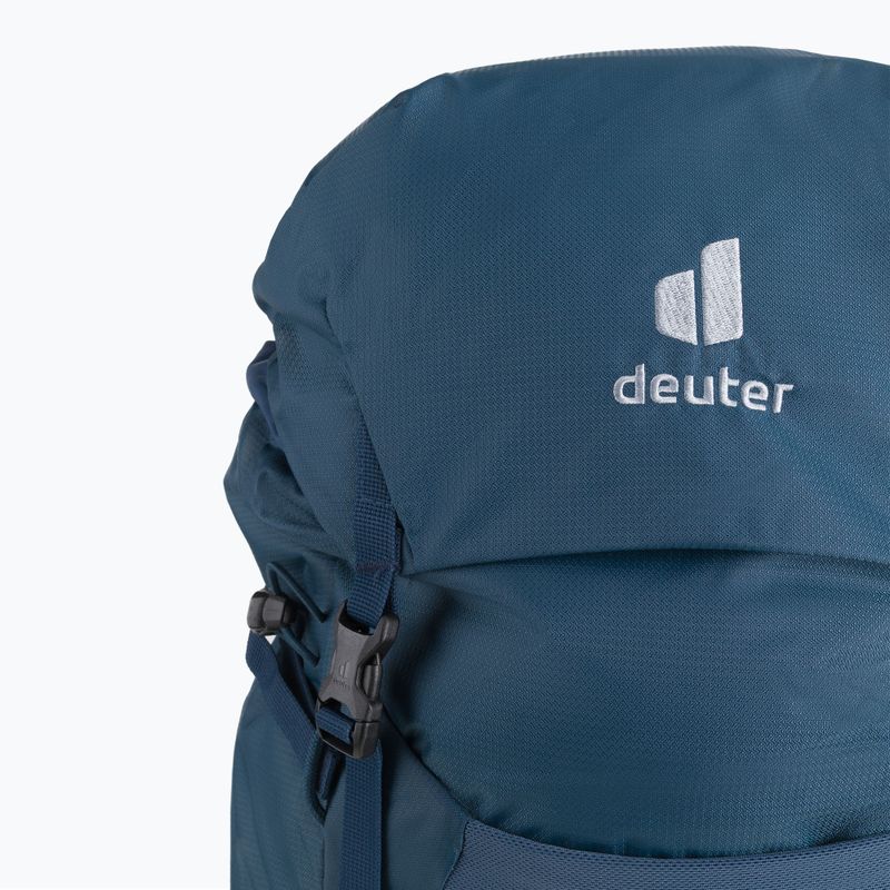 Рюкзак туристичний deuter Futura Pro 36 l marine/navy 4