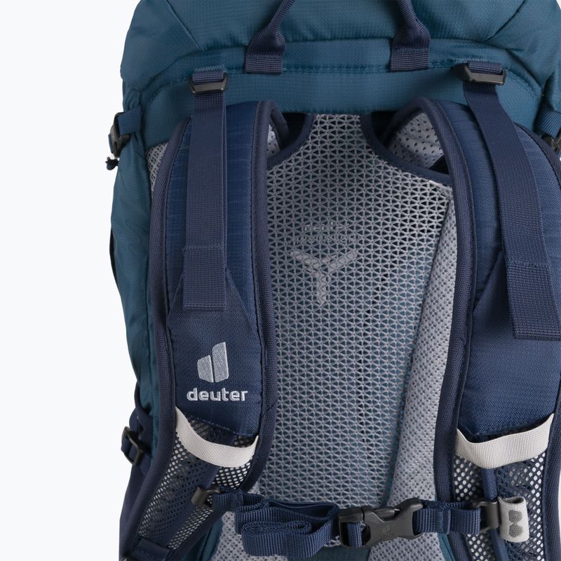 Рюкзак туристичний deuter Futura Pro 36 l marine/navy 5