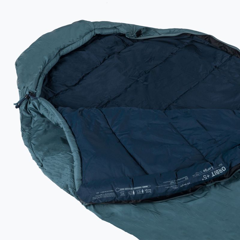 Спальний мішок deuter Orbit +5° long/left shale/ink 4