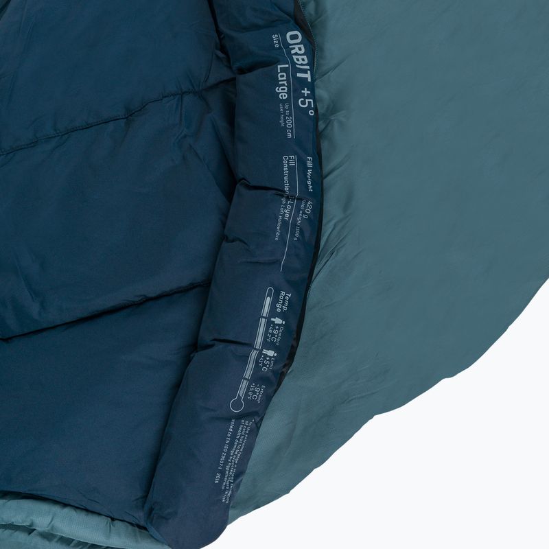 Спальний мішок deuter Orbit +5° long/left shale/ink 7