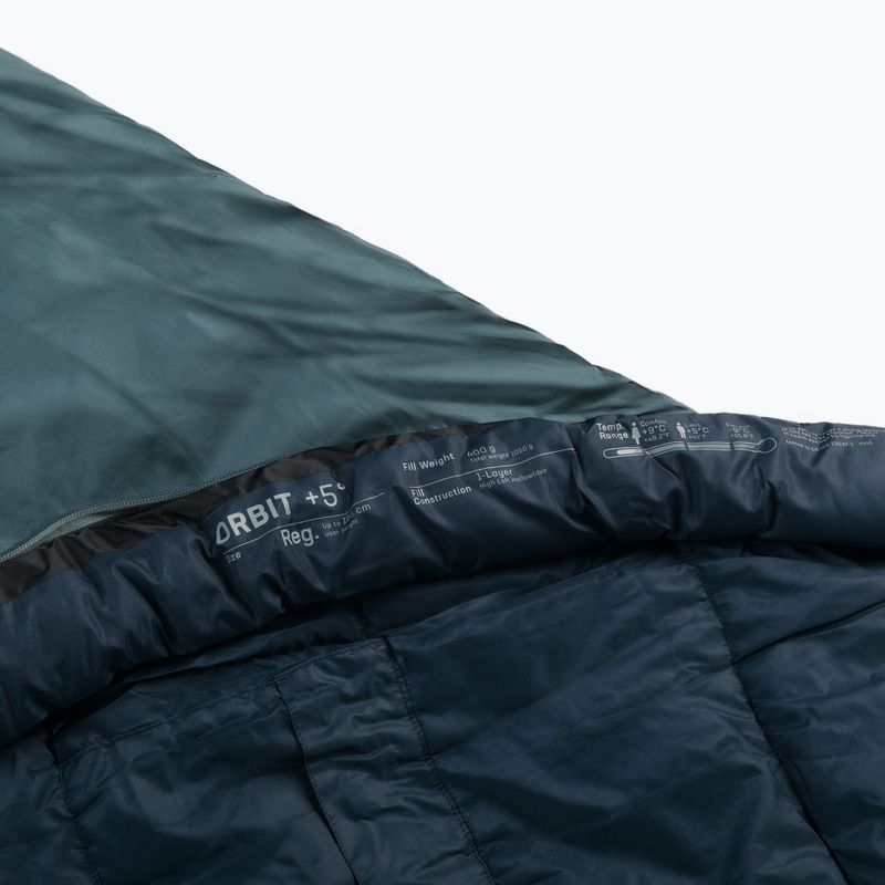 Спальний мішок deuter Orbit +5° regular/left shale/ink 7
