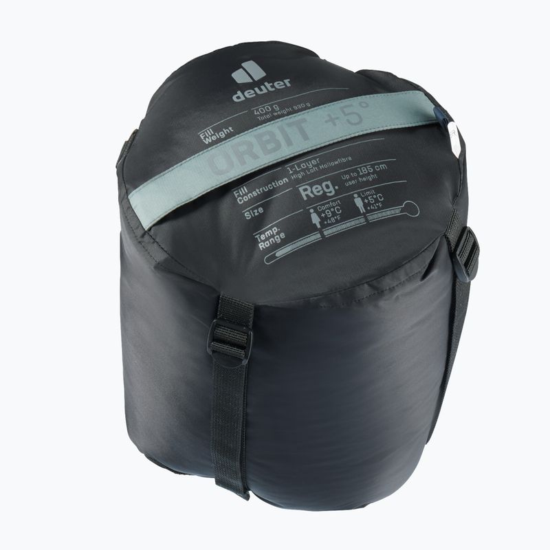Спальний мішок Deuter Orbit +5° regular/right shale/ink 6