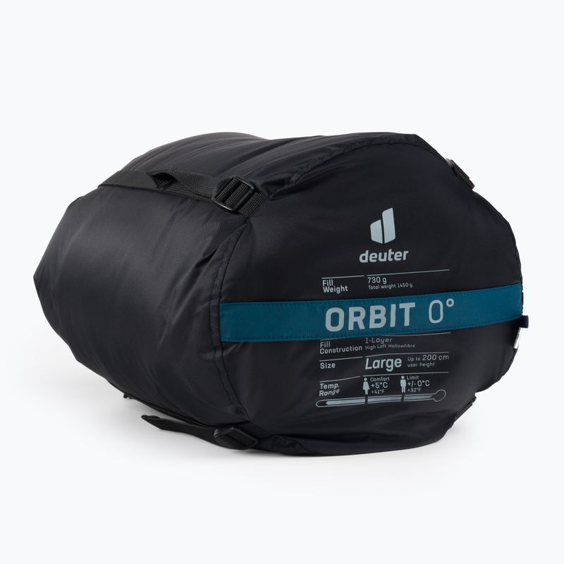 Спальний мішок deuter Orbit 0° long/left arctic/ink 7