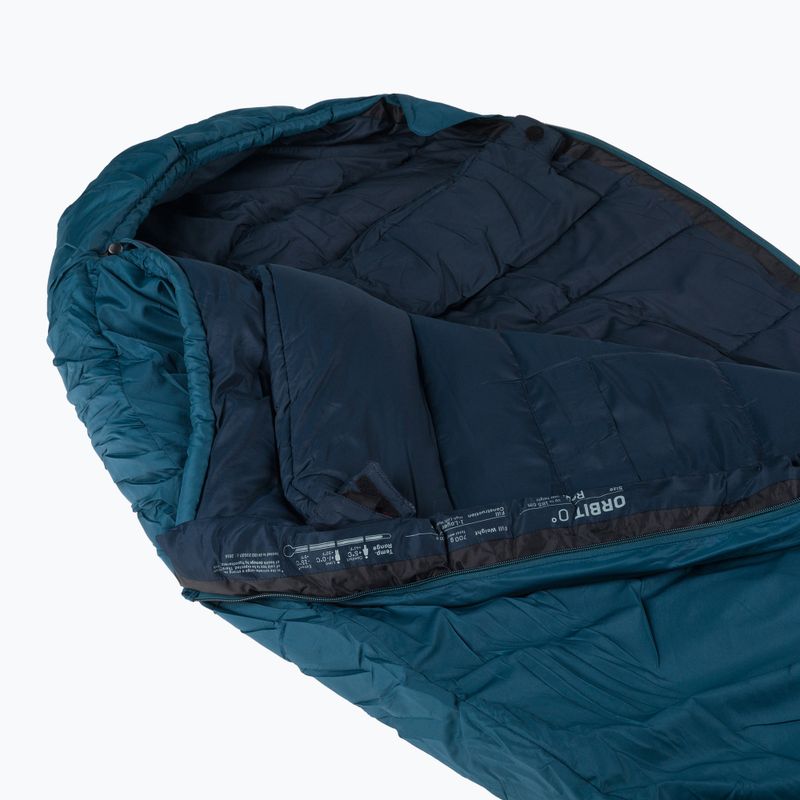Спальний мішок deuter Orbit 0° regular/left arctic/ink 4