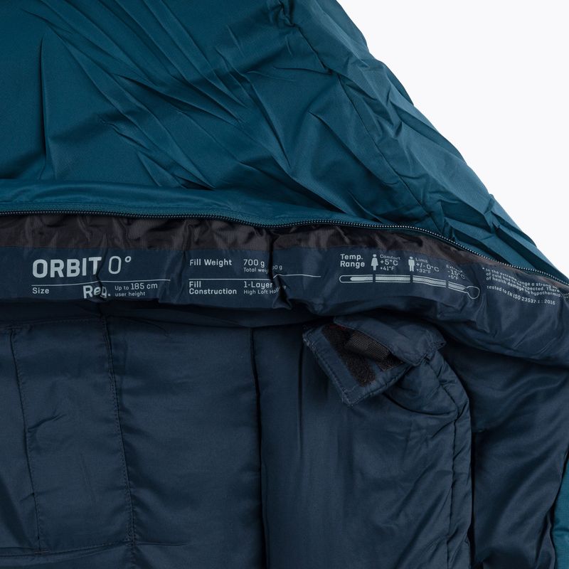 Спальний мішок deuter Orbit 0° regular/left arctic/ink 6