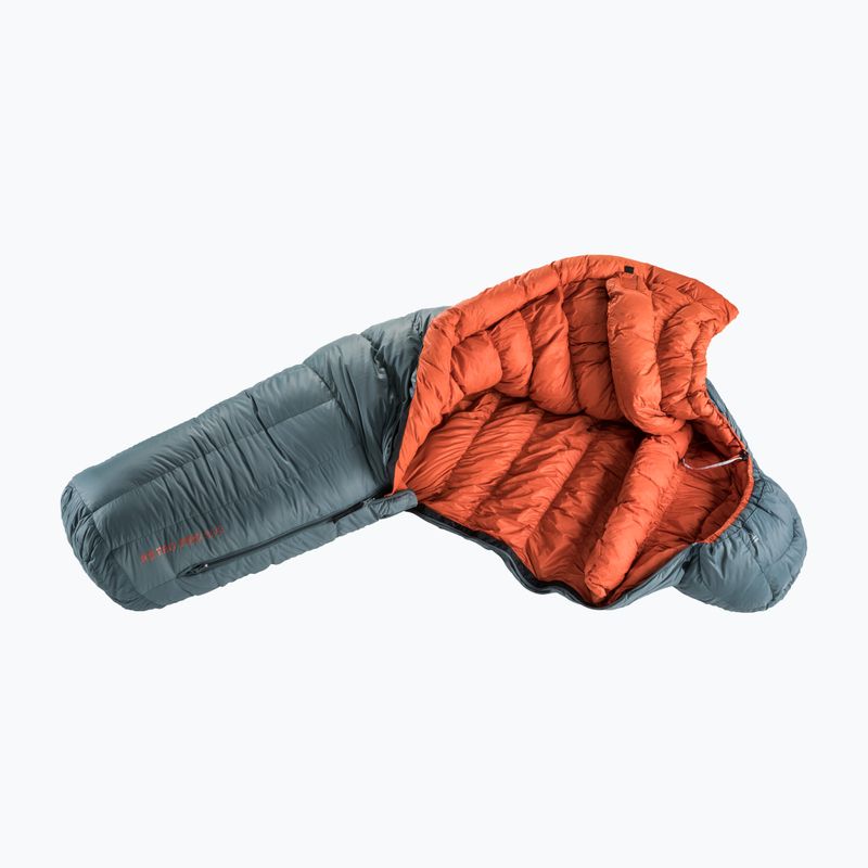 Спальний мішок deuter Astro Pro 600 L teal/paprika 2