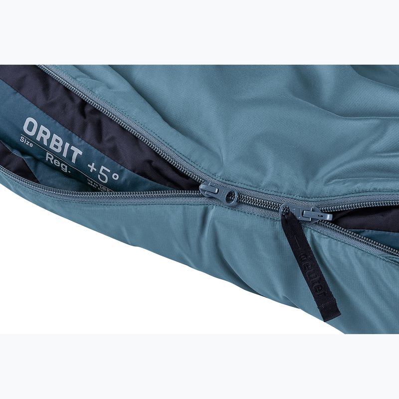 Спальний мішок Deuter Orbit +5° atlantic/ink 5