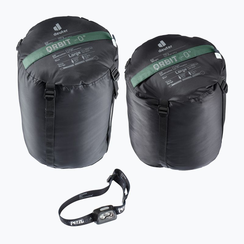 Спальний мішок Deuter Orbit 0° EL плющ/чорнило 6