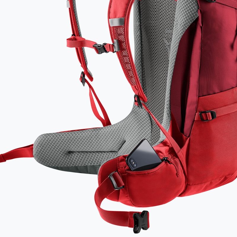 Рюкзак туристичний deuter Futura 27 л masala-cherry 13