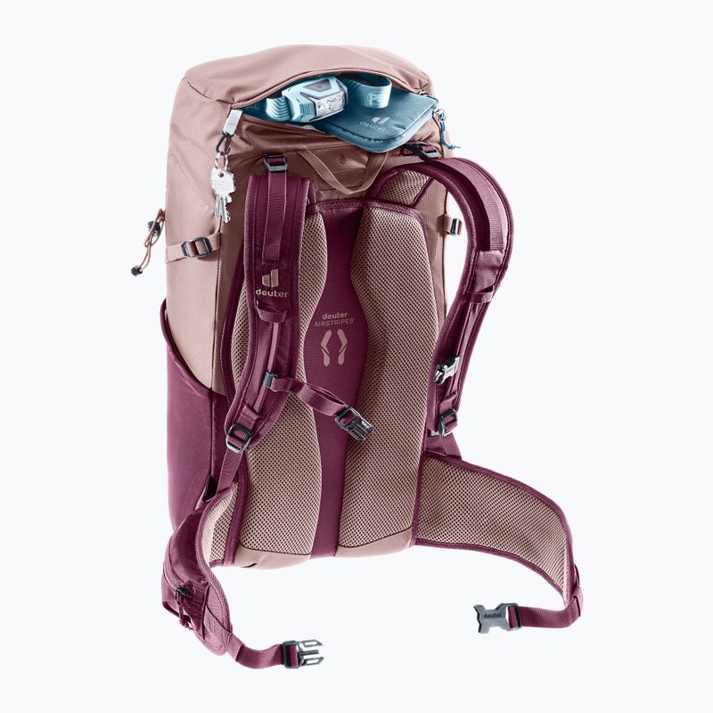 Рюкзак туристичний deuter Telatie 24 l SL ashrose/cassis 8