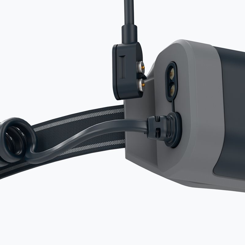 Налобний ліхтар Ledlenser NEO9R чорний 502324 5