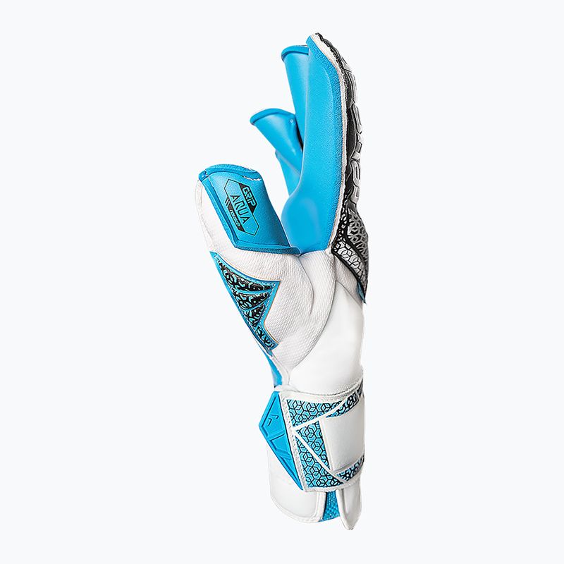 Рукавиці воротарські Reusch Attrakt Aqua Evolution white/black/aqua blue 3