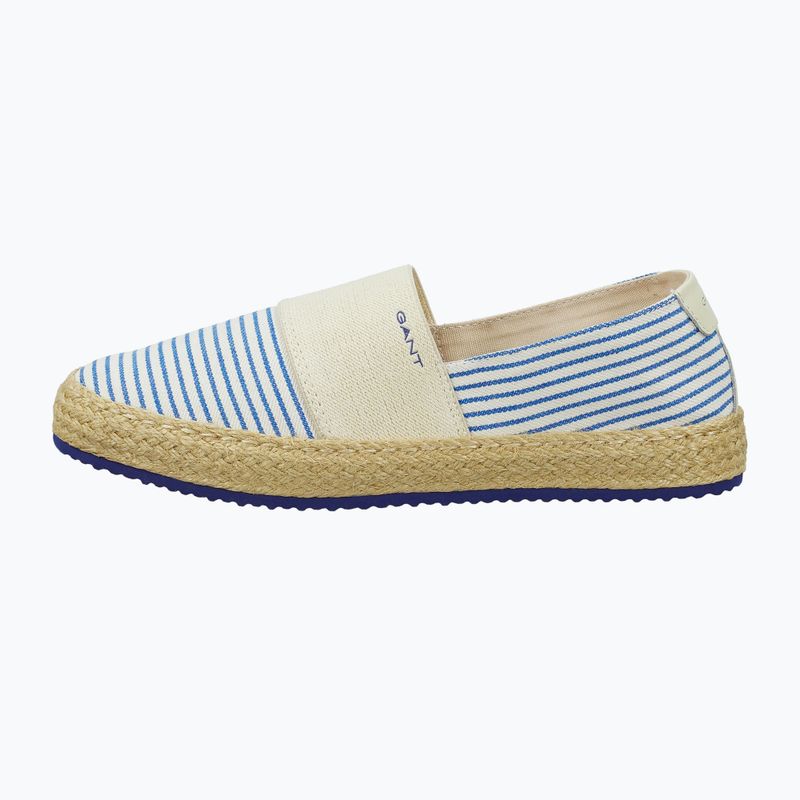 Жіночі еспадрильї GANT Raffiaville blue/cream 2