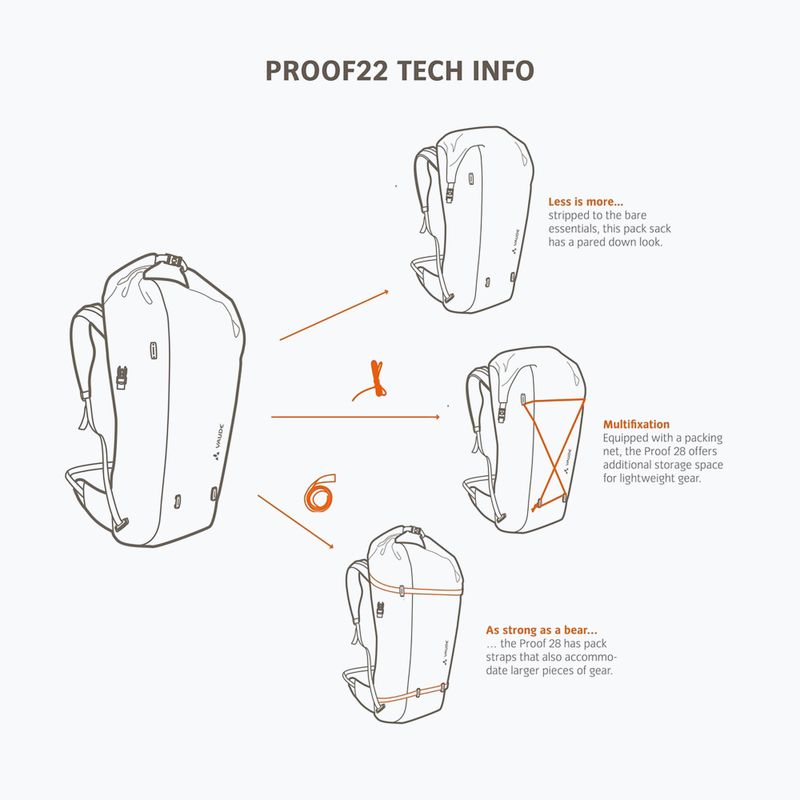 Рюкзак велосипедний VAUDE Proof 22 l 9