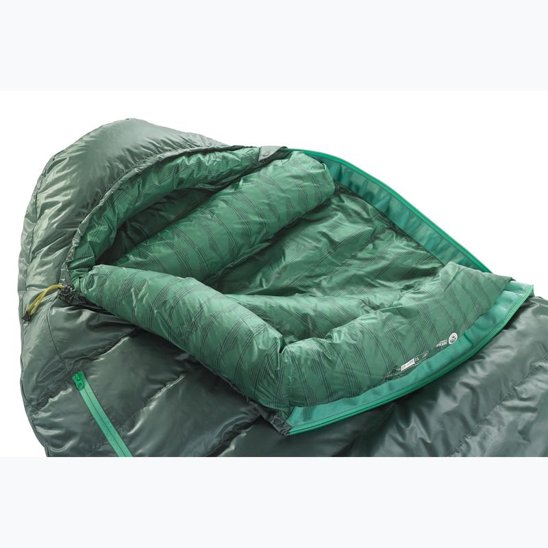 Спальний мішок Therm-a-Rest Rest Questar 0C л balsam 3