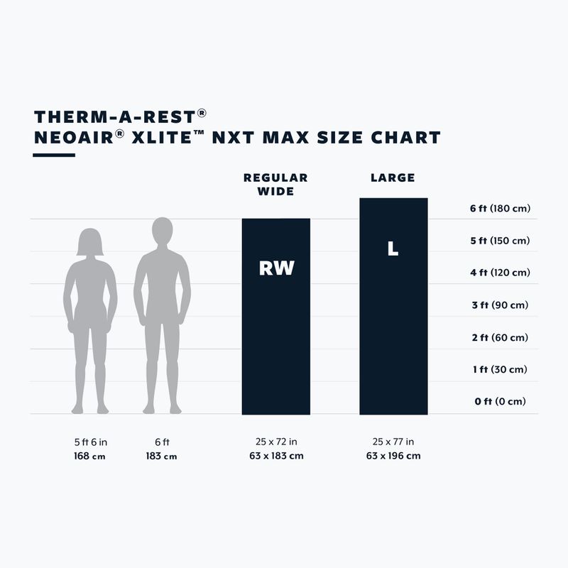 Надувний килимок Therm-A-Rest NeoAir Xlite NXT Max L на сонячну батарею 4