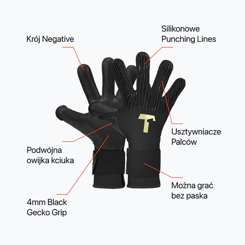Воротарські рукавиці T1TAN Rebel 2.0 Black-Out FP чорні 3