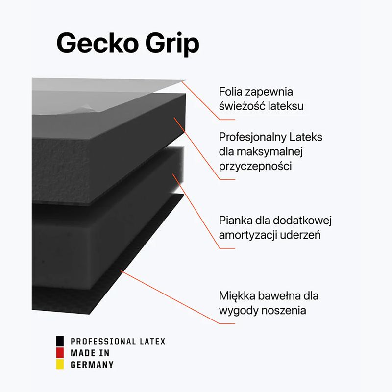 Воротарські рукавиці T1TAN Rebel 2.0 Black-Out FP чорні 4