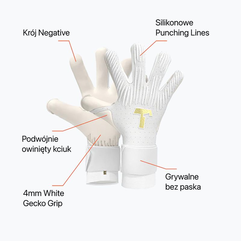 Воротарські рукавиці T1TAN Rebel 2.0 White-Out білі 3