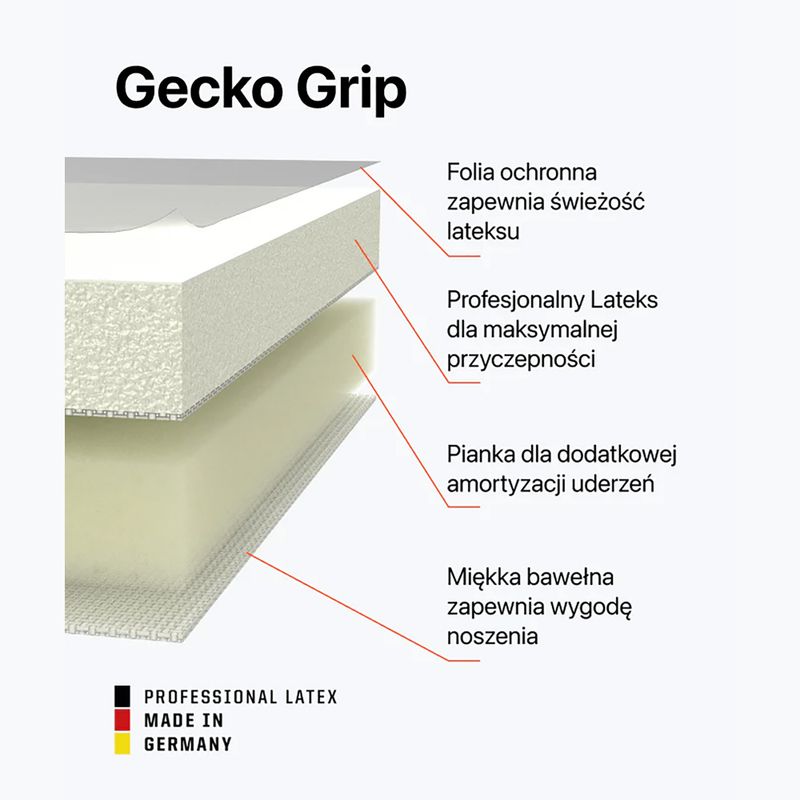 Воротарські рукавиці T1TAN Rebel 2.0 White-Out білі 4