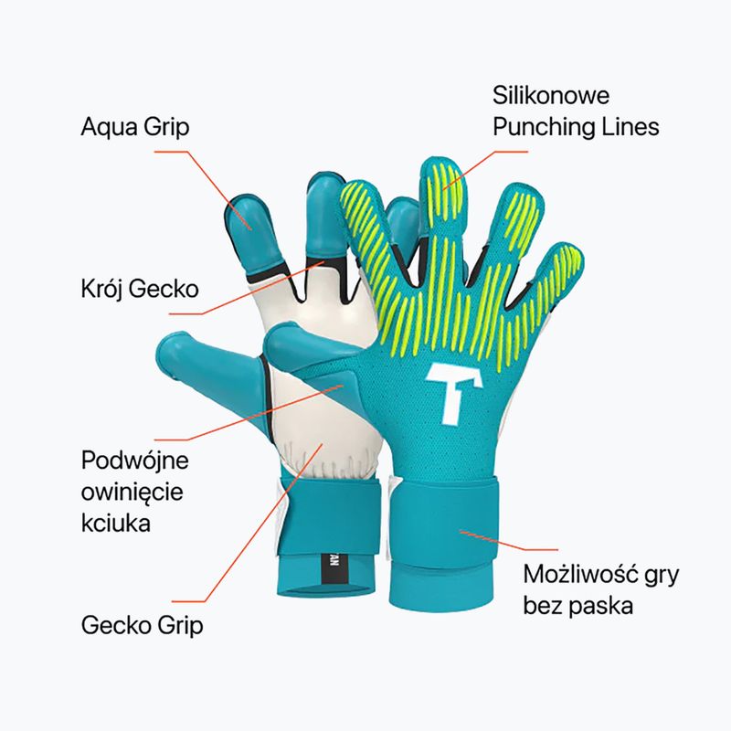 Воротарські рукавиці T1TAN Rebel 2.0 Sky Blue 2