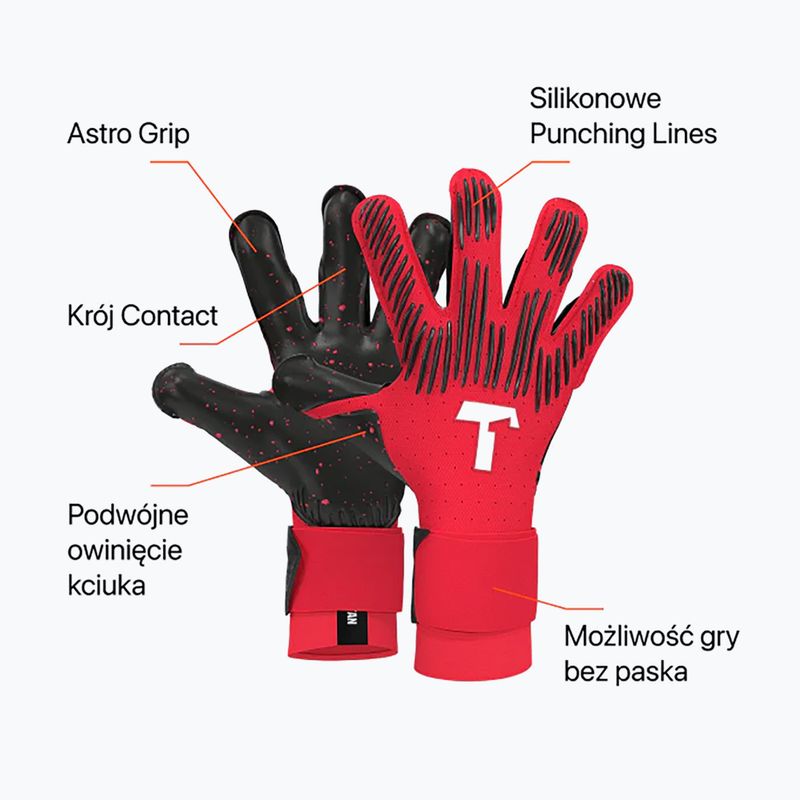 Воротарські рукавиці T1TAN Rebel 2.0 Solar Red 2