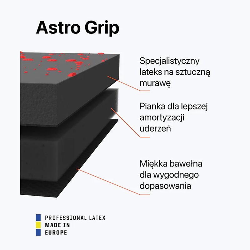 Воротарські рукавиці T1TAN Rebel 2.0 Solar Red 3